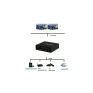 Сплиттер HDMI 1х2HDMI HW-4K102