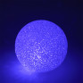 Светодиодный шар B52 "Snowball-8" декоративный снежок, d8см, 3xLR44