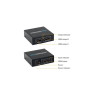 Сплиттер HDMI 1х2HDMI HW-4K102