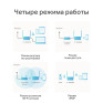 Маршрутизатор TP-Link TL-WR844N 4xLAN Wi-Fi 802.11 b/g/n, 300 Мбит/с, 2 антенны