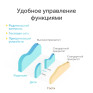 Маршрутизатор TP-Link TL-WR844N 4xLAN Wi-Fi 802.11 b/g/n, 300 Мбит/с, 2 антенны